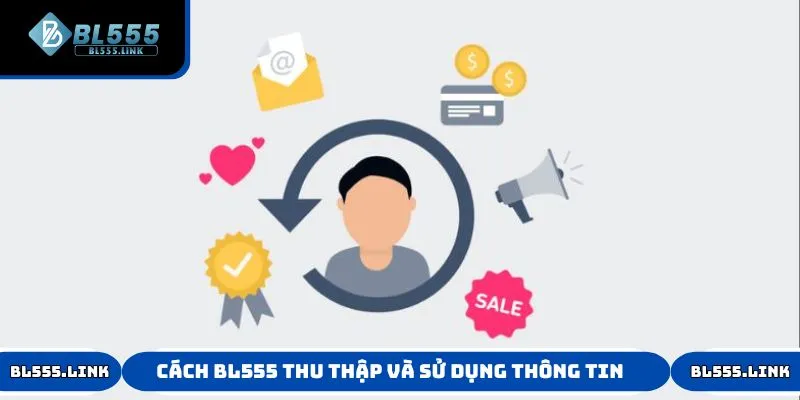 Hướng dẫn cách BL555 thu thập và sử dụng thông tin thành viên